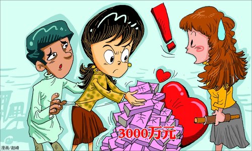 ���ŵ�С�����Ϻ��� ��3000��Ԫ��ԭ�����