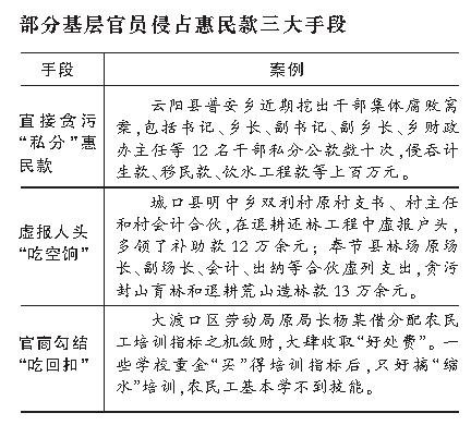 ����11�ڻ�ũ�籣������� ����ǧ��Ա�����