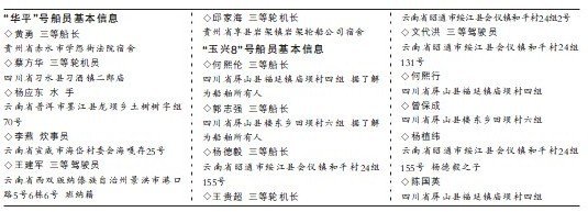 中国12名船员在泰国境内遭劫持杀害 1人失踪