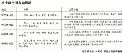 太原富士康群殴持续4小时 据称因保安打人引发