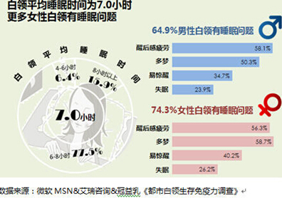 ������&mdash;&mdash;�ִ��˵ĳ���������ʿ