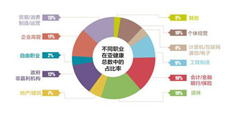 ������&mdash;&mdash;�ִ��˵ĳ���������ʿ