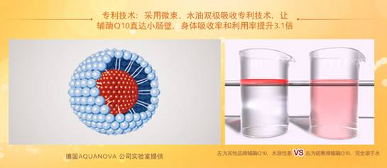德国人口服抗衰老的新发现
