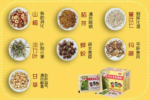 儿药鉴别,从小儿七星茶开始:“药食同源”你真的懂吗?