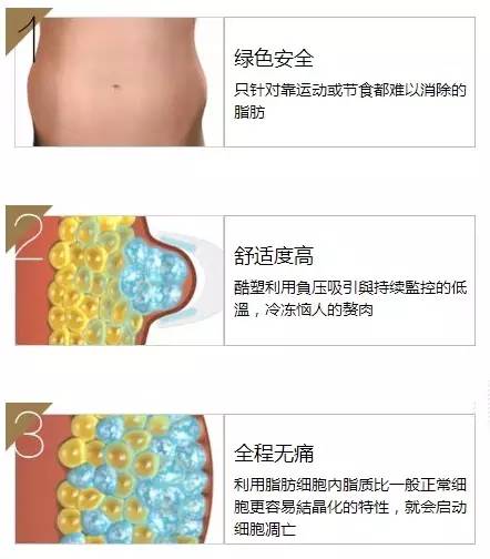 西安艺星医院——让您拥有纤纤细腿