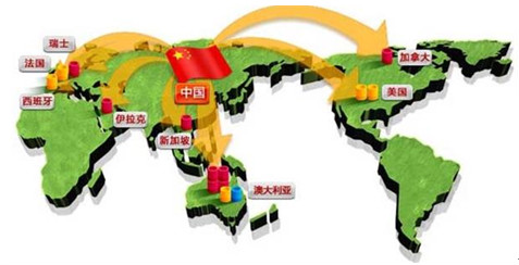 三大基本面改革助力DR行业转型