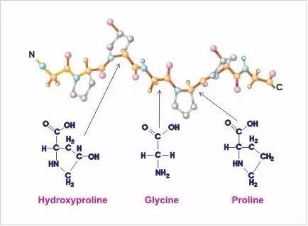 ����ʱ��㶨�ؽ���ʹ���������� ����ר���������Ǿ�����������