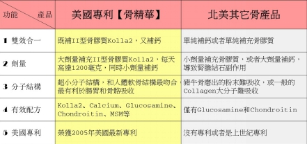 ����ʱ��㶨�ؽ���ʹ���������� ����ר���������Ǿ�����������