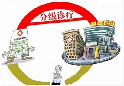 卫计委分级诊疗:基层医疗机构如何抉择?