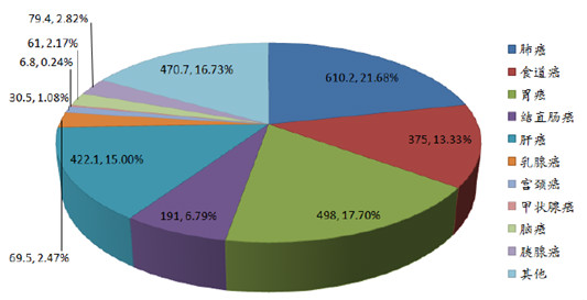 DR�۲죺û�п��ӻ���Ƭ���ΰ���ɸ�����˿���
