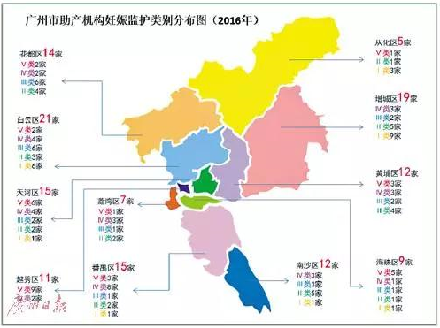 如何选择最适合自己的医院分娩?广州分娩分布大盘点