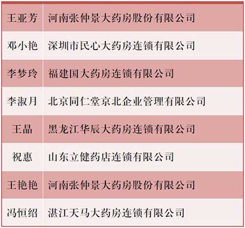 小叶酸 大作为 斯利安在“中国药店高峰论坛”再次大放异彩