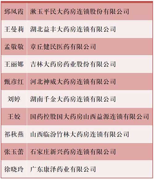 小叶酸 大作为 斯利安在“中国药店高峰论坛”再次大放异彩