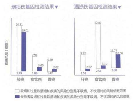 博奥晶典:感恩节最走心的礼物就是TA